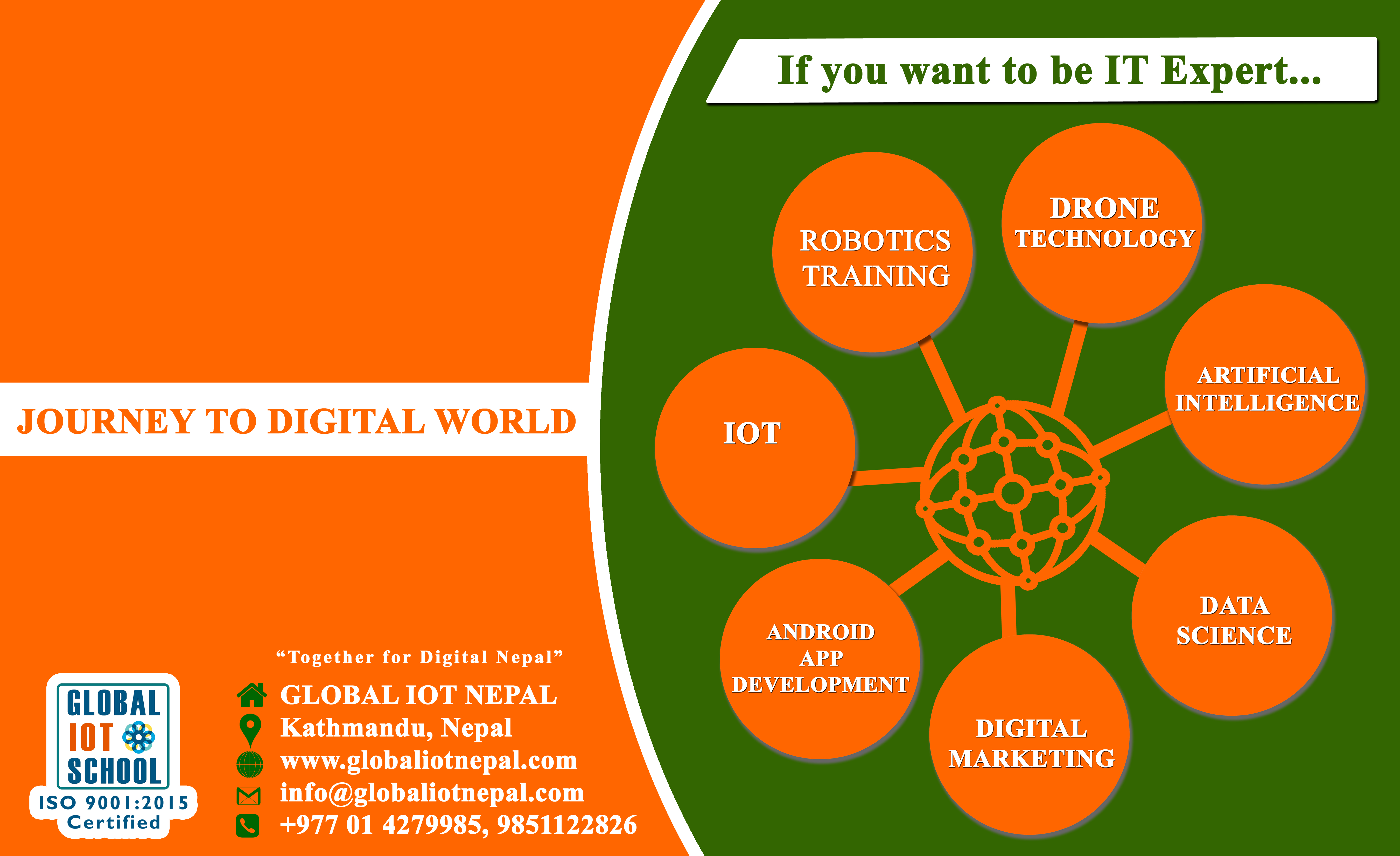 Global IoT Nepal